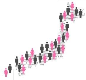 日本結婚相談所協会